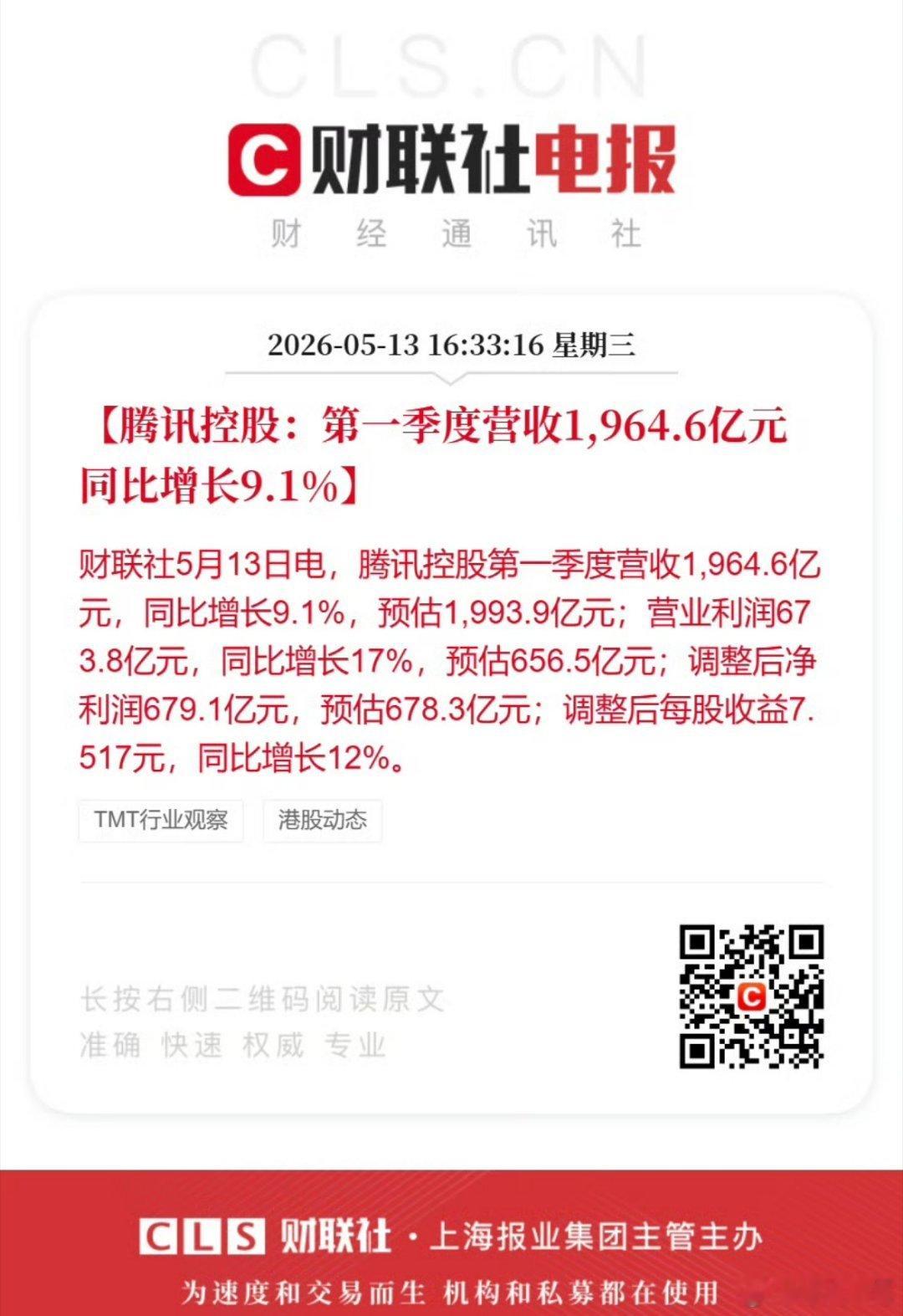 腾讯第一季度净利润679.1亿元 搞科技太费钱又不容易出成果，还是搞游戏赚钱啊