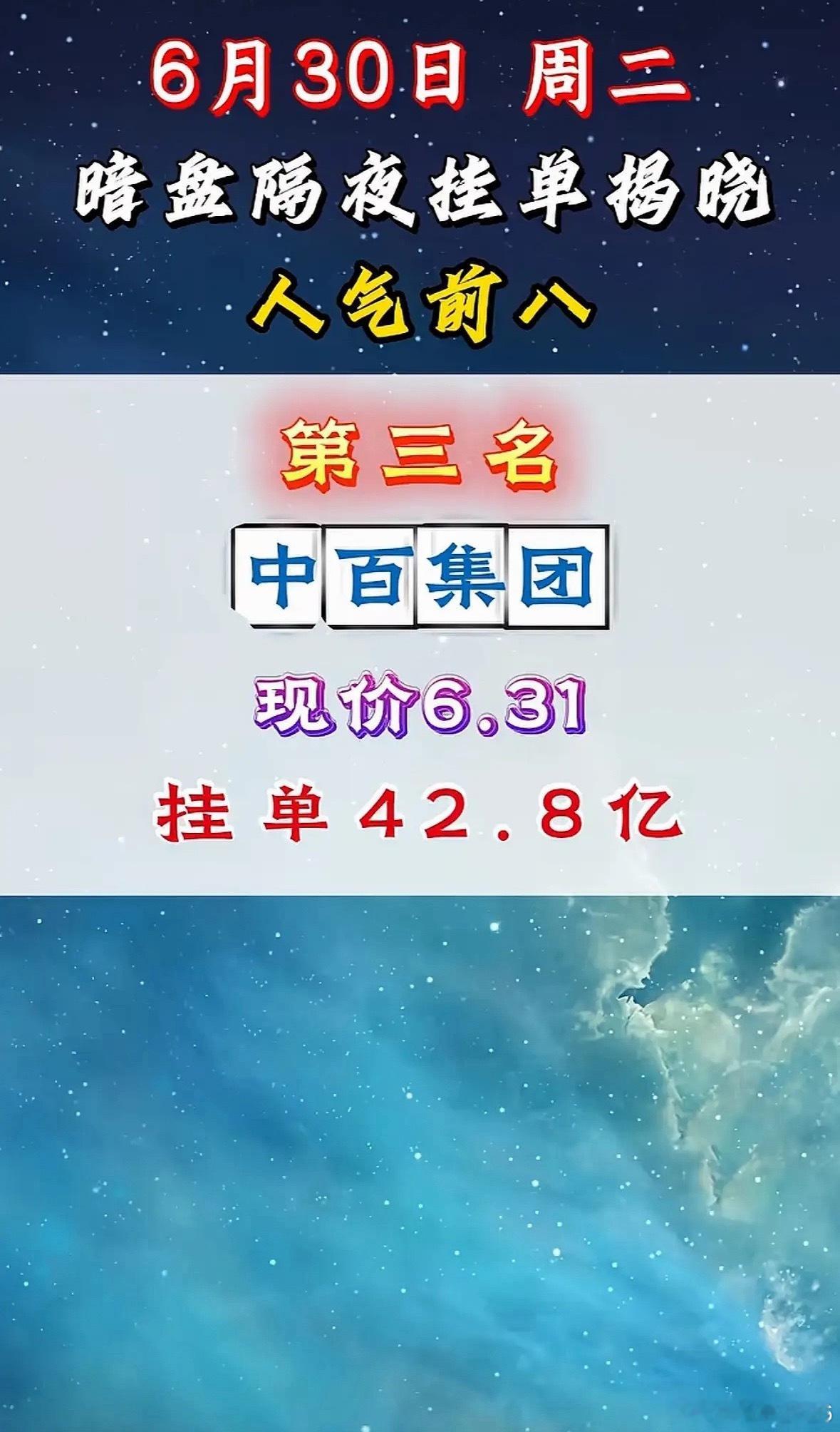 6月30日周二暗盘隔夜挂单排行榜前八揭晓，合肥城建可太猛了，现价18.38，挂单