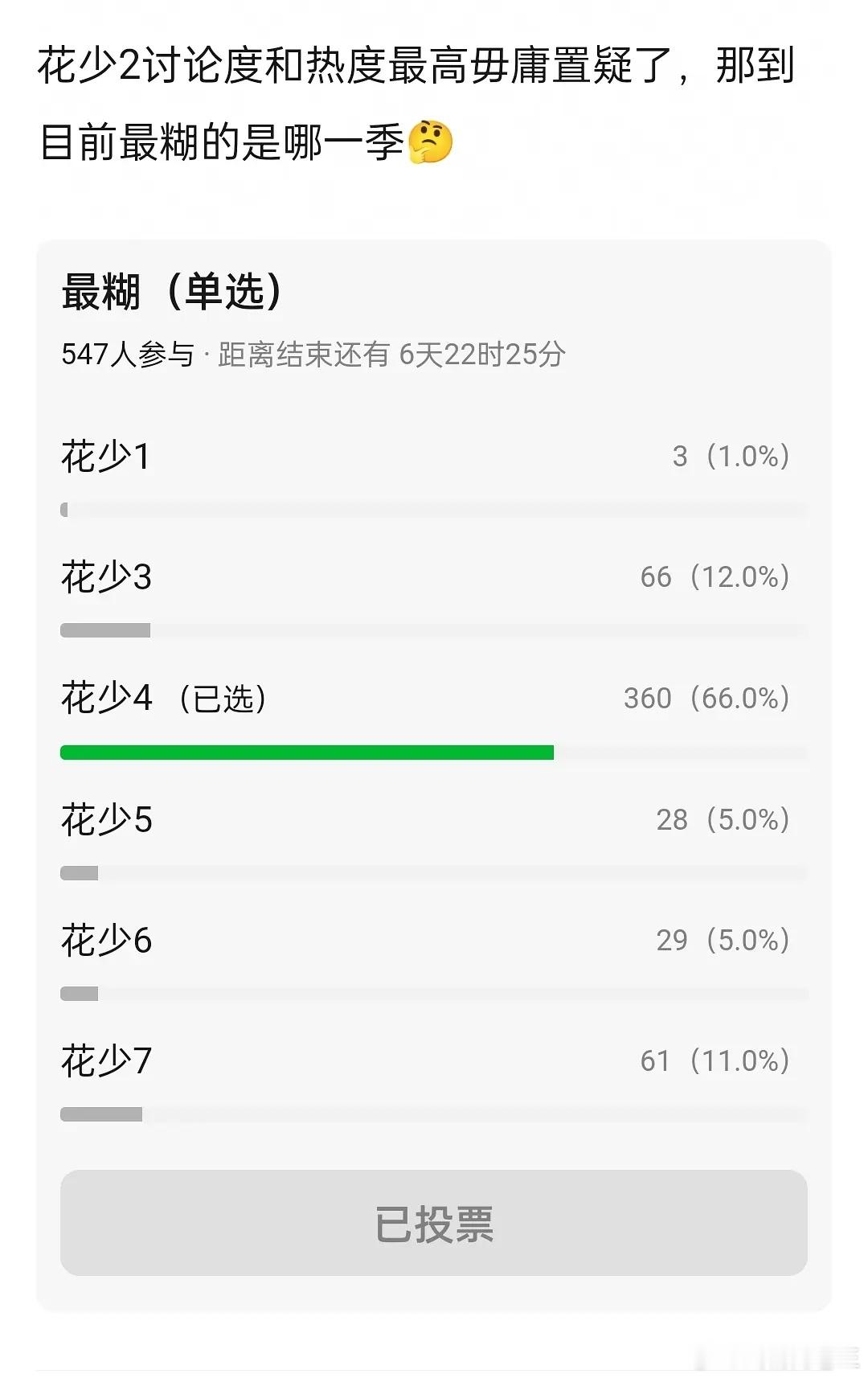 花少4整季最大的矛盾花少4好像确实经常被大家忽略[笑cry][笑cry][笑cr