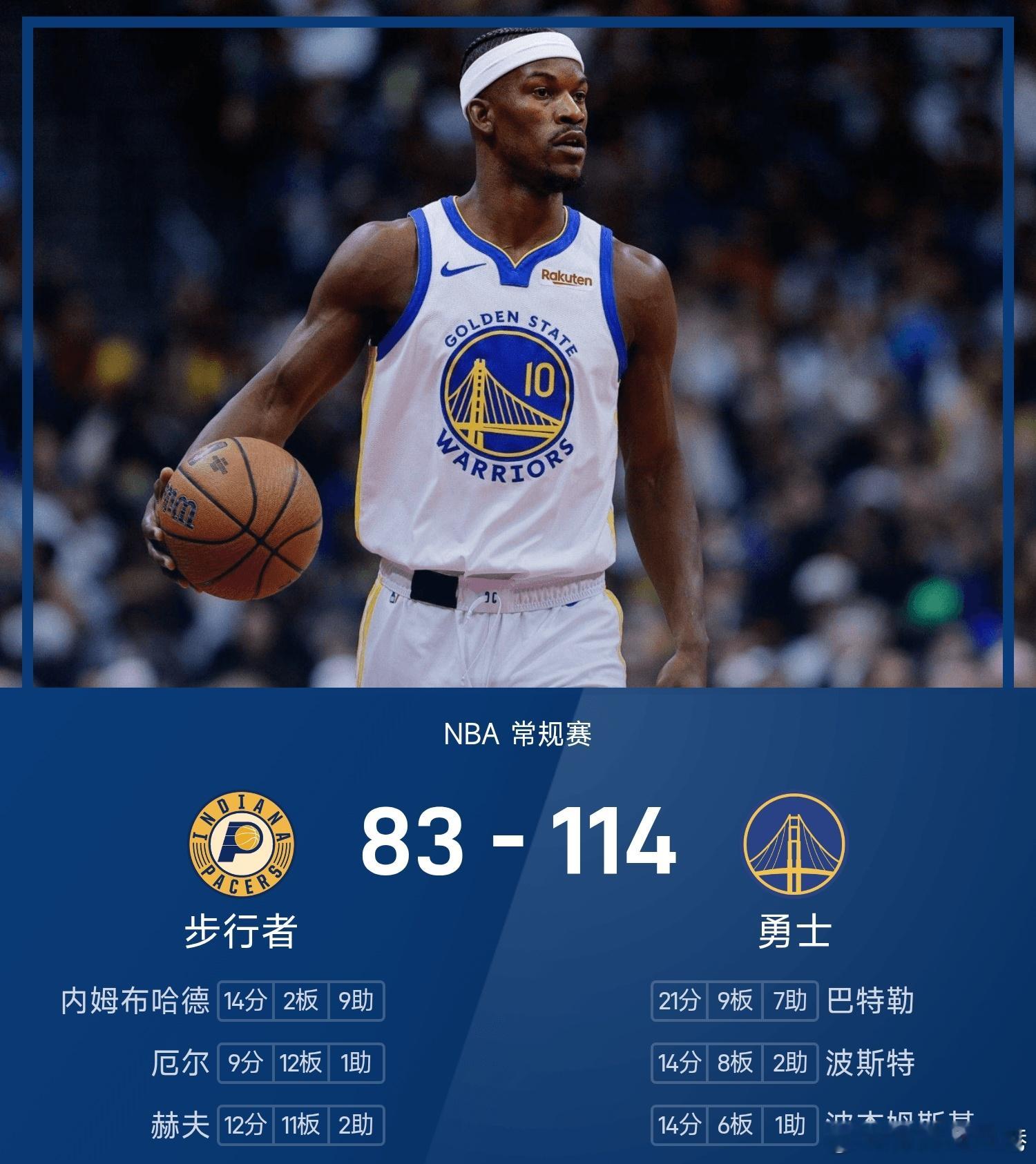 勇士vs步行者 勇士114-83战胜步行者。巴特勒砍下全场最高的21分9板7助，