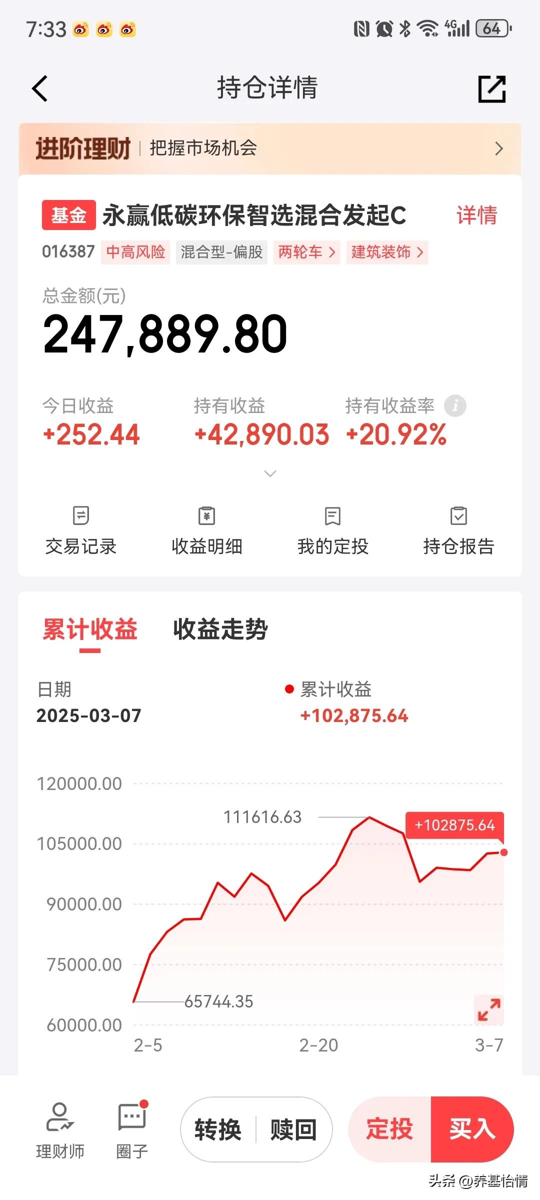 低空经济的永赢低碳环保智选今天还不错，不亏就是赢！今天24W的低空经济赚了252