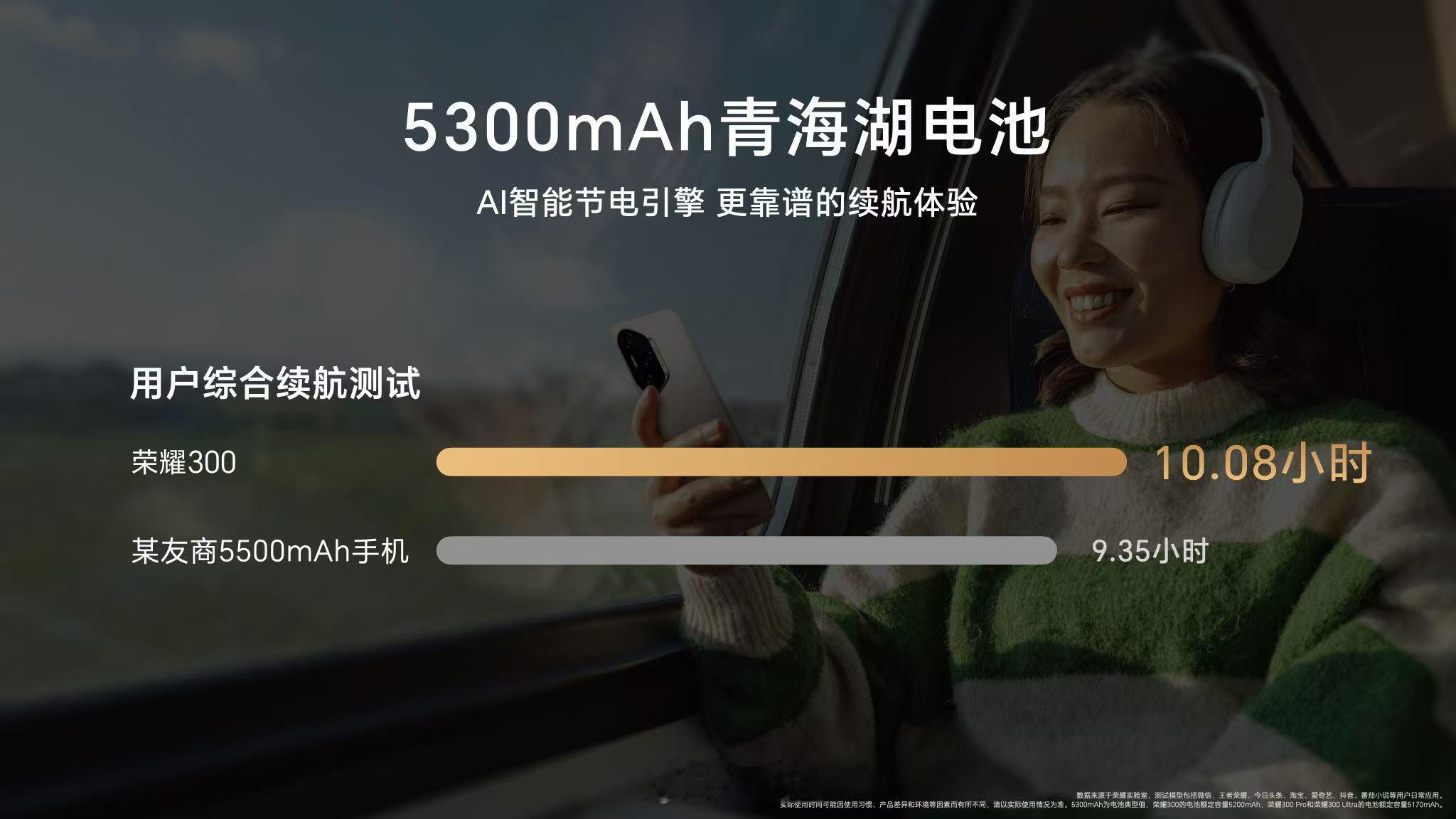 荣耀300发布会  荣耀300 系列全系搭载最新MagicOS 9.0操作系统，