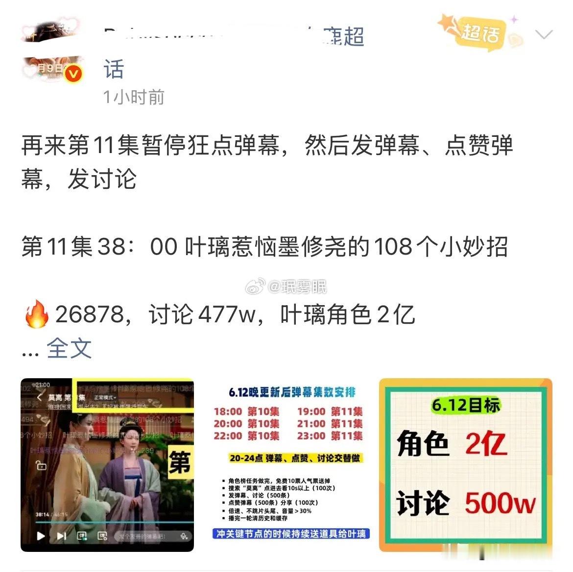 白鹿《莫离》第四天热度27208，连续3天差距不到1000，横盘了！粉丝真的很努