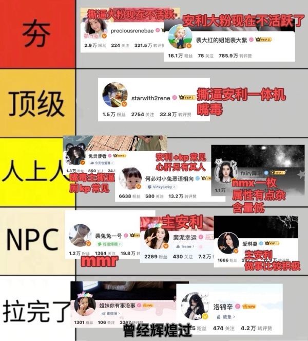 盘点裴珠泫最新大粉排行榜 ​​​