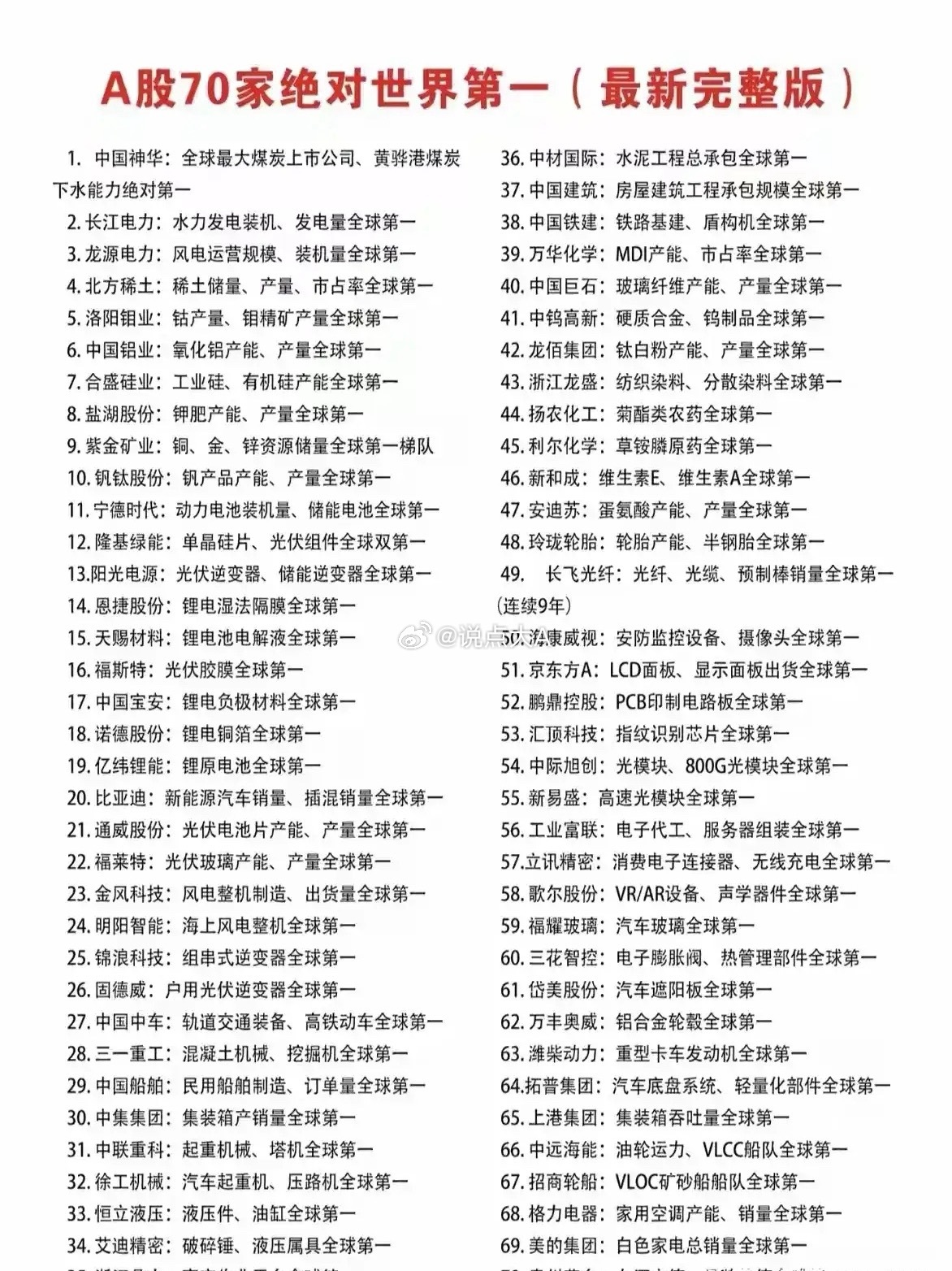 散户想要扭转窘迫的结局，一个正确的炒股心态，和一个信念坚定的执行力，才是救赎的重