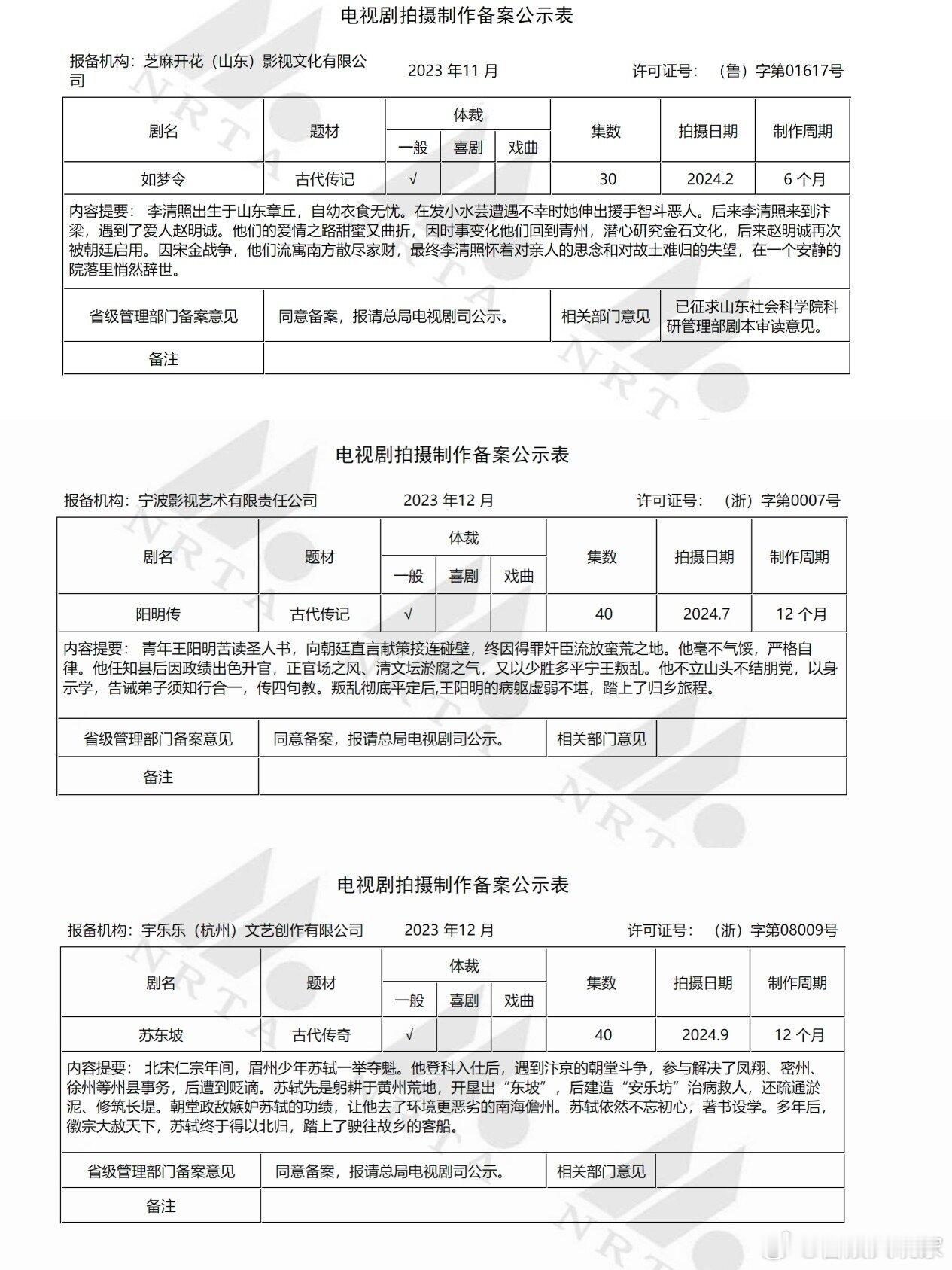 李清照 王阳明 苏东坡 居然都要拍剧了电视剧已备案，谁来演才不会被骂呢 ​​​