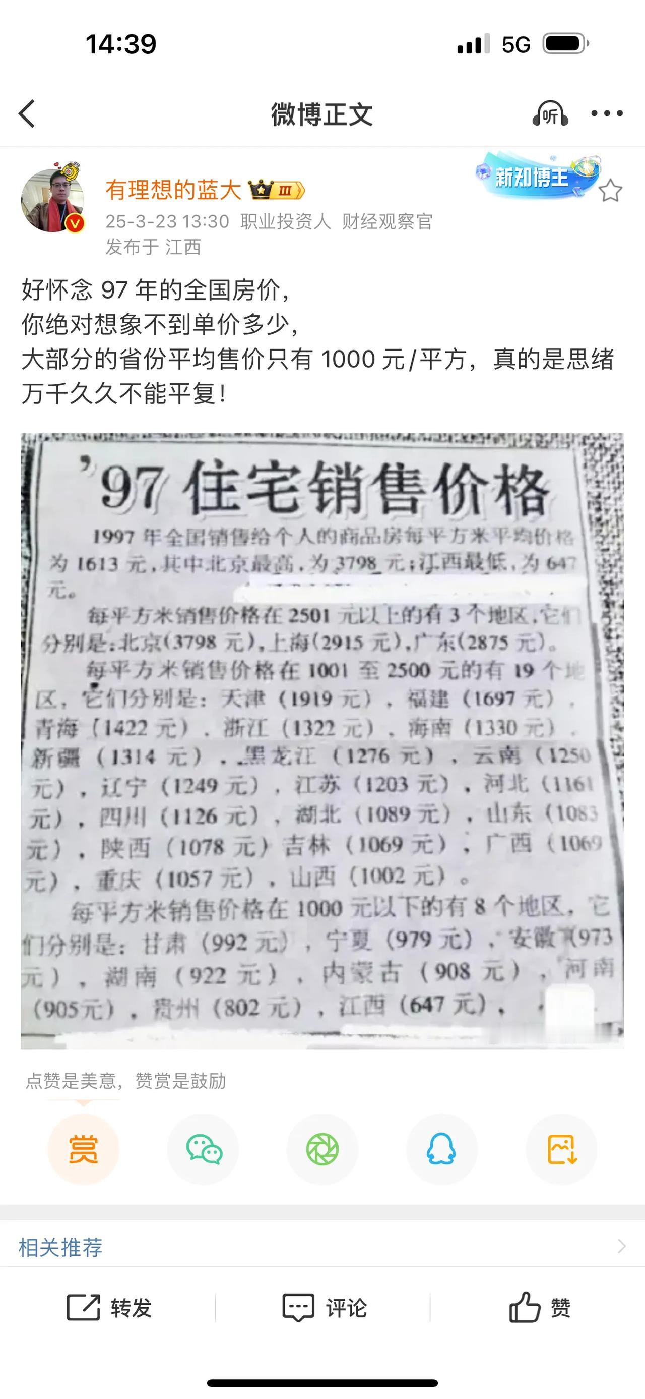 好怀念 97 年的全国房价，
你绝对想象不到单价多少，
大部分的省份平均售价只有