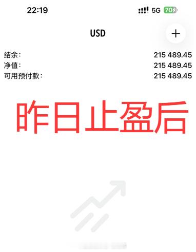 【铭哥实盘喜讯】 恭喜小邱第四次申请出金16万美金，折合RMB 1087518元