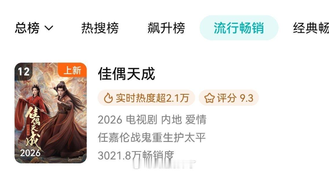 任嘉伦《佳偶天成》拉新再进2位 