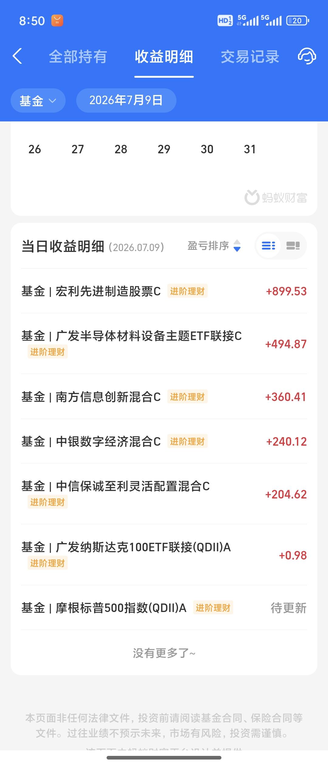 你希望福特在中国市场推出哪些车型推出的车型有很多，但是最有名的估计就是蒙迪欧了，