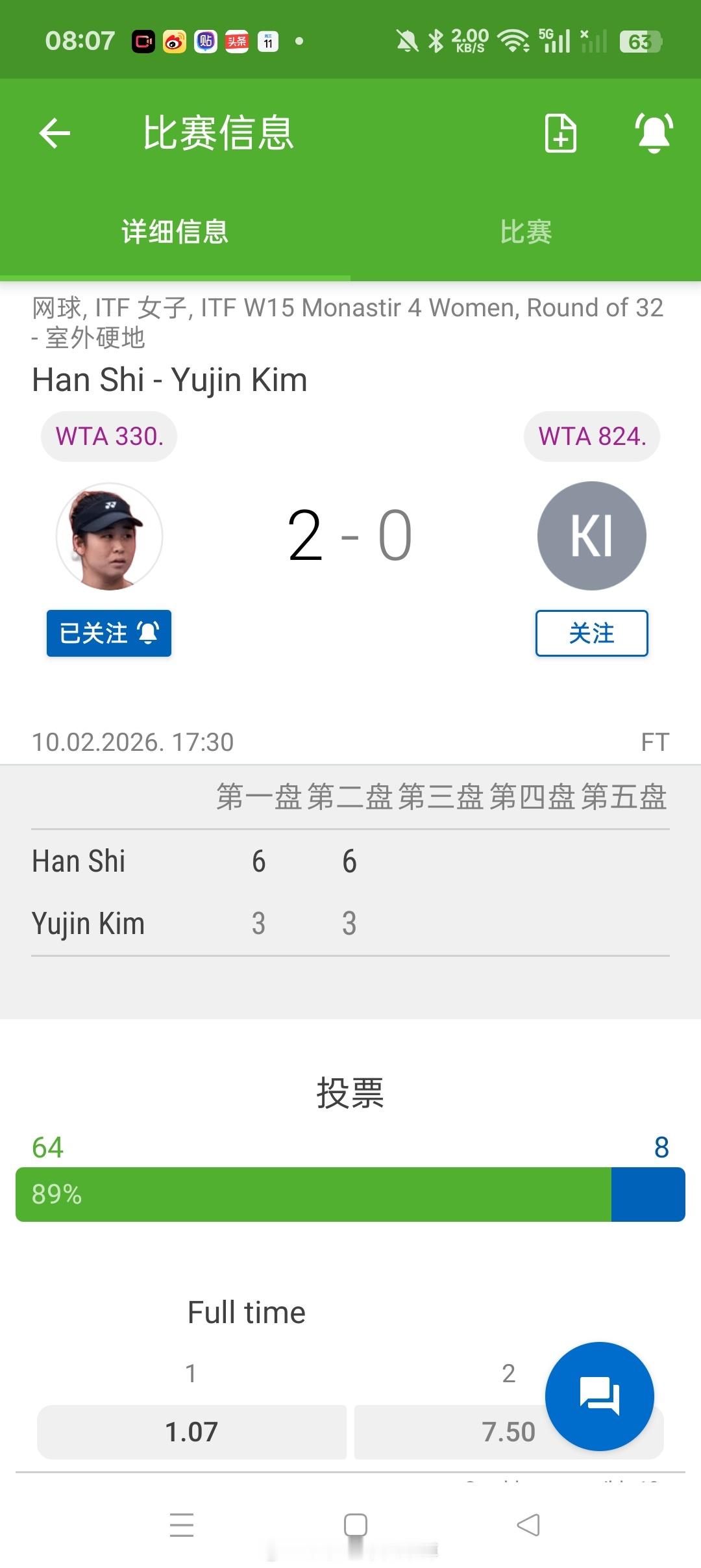 小花小草资讯  【莫纳斯提尔W15】女单正赛第一轮头号种子🇨🇳施晗6-3/6