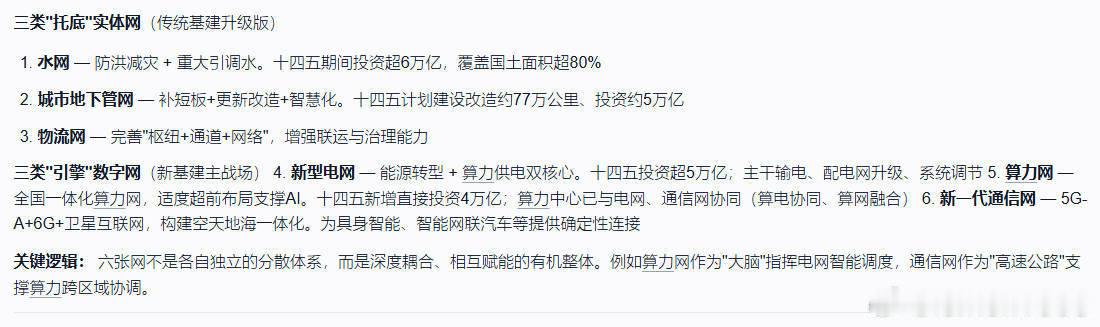六张网框架：水网、电网、算力网、通信网、地下管网、物流网，预计2026年相关投资