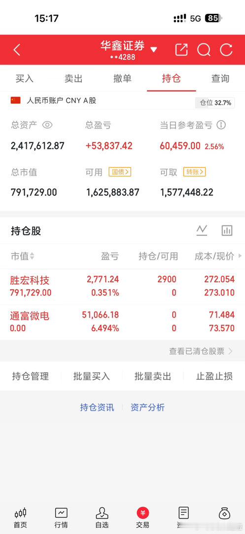 股市长虹 个人真实记录，不构成任何投资。股票