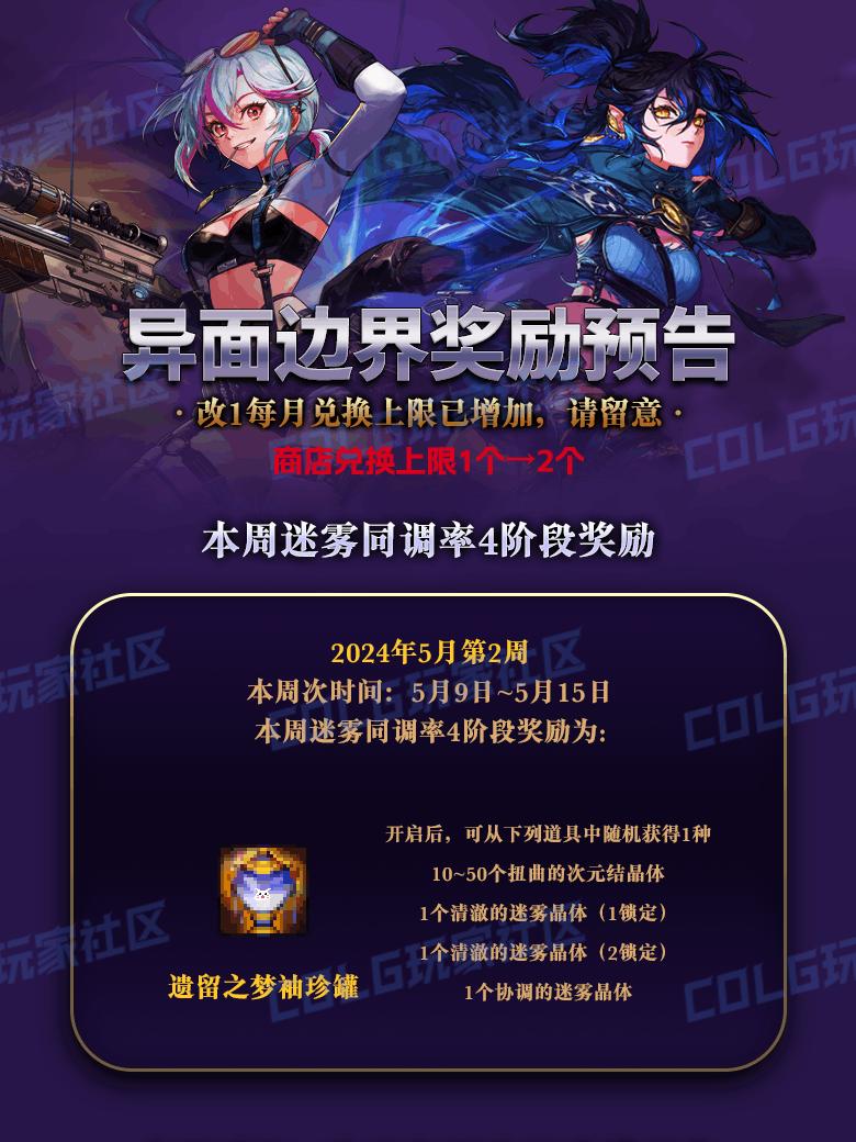 DNF本月异面边界奖励预告5.9（改1兑换上限增加！！！）