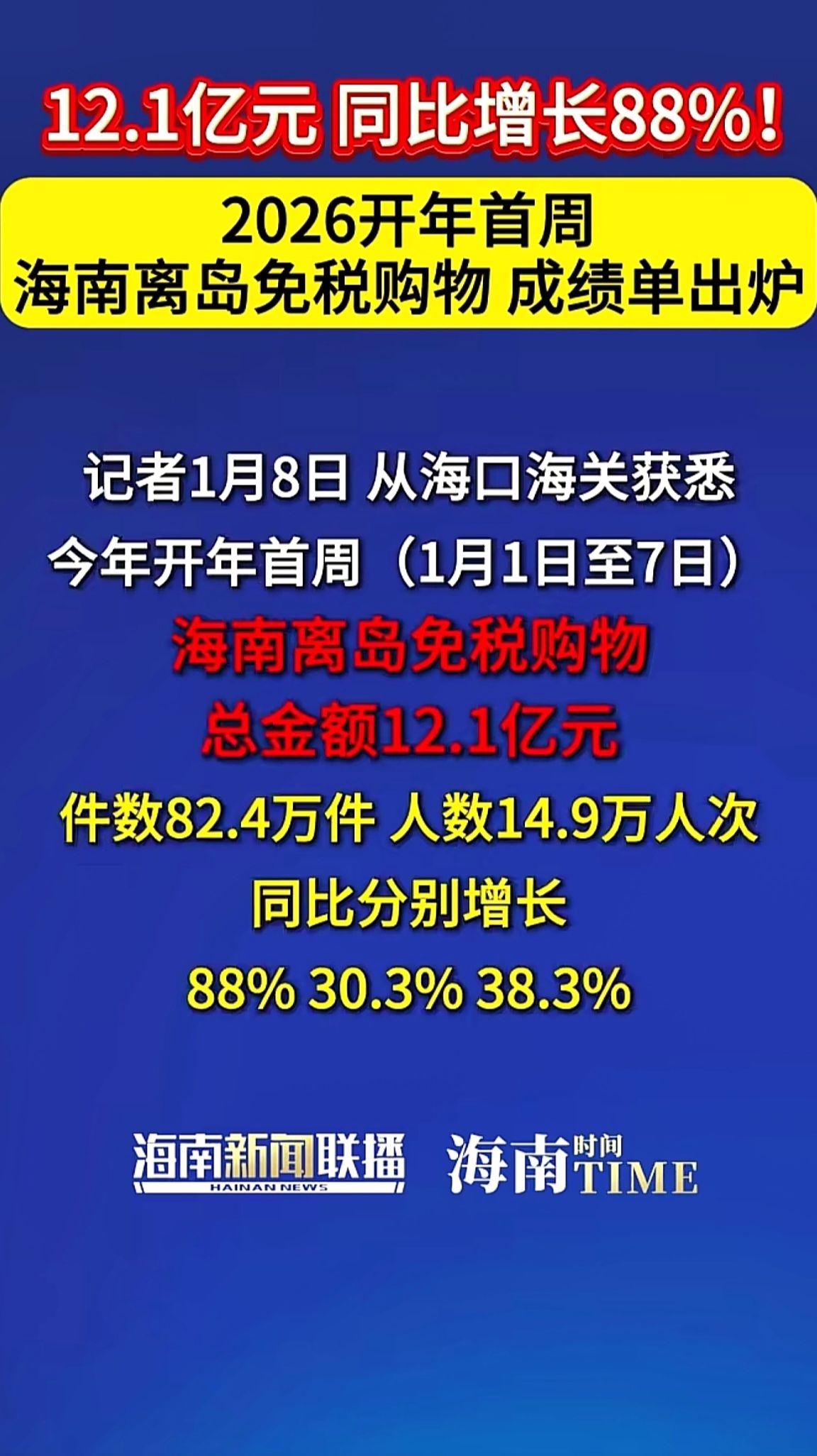 消息来源于网络