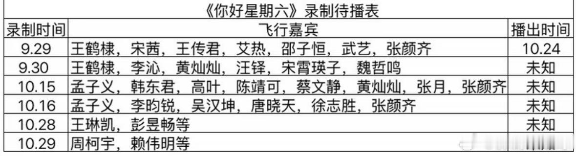 《你好星期六》录制待播表你好星期六 ​​​
