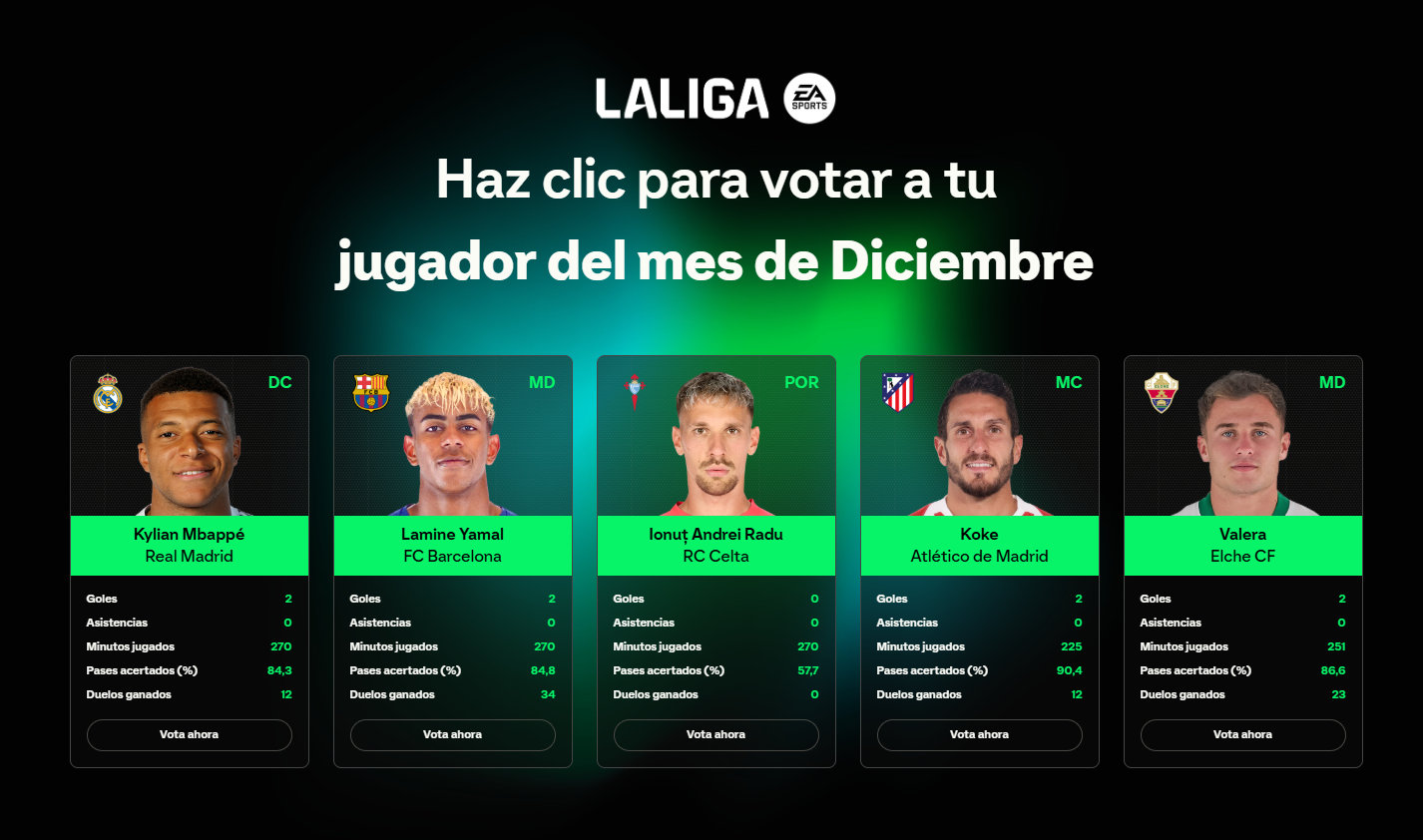 官方：· 姆巴佩入选了12月 西甲月度最佳球员候选名单。· 贝林厄姆入选了12月