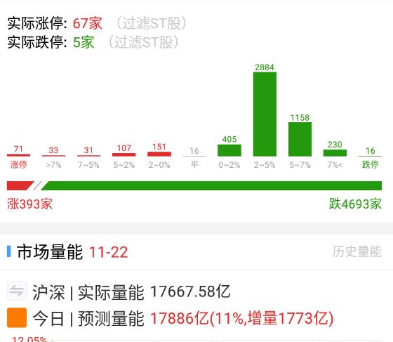 村里死条狗，大A都要随便份子。