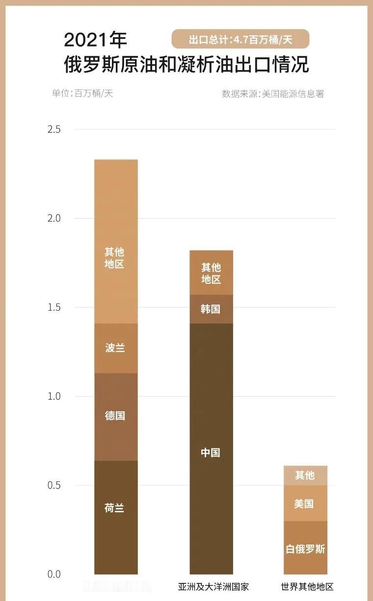 特朗普说俄不回谈判桌就制裁和俄