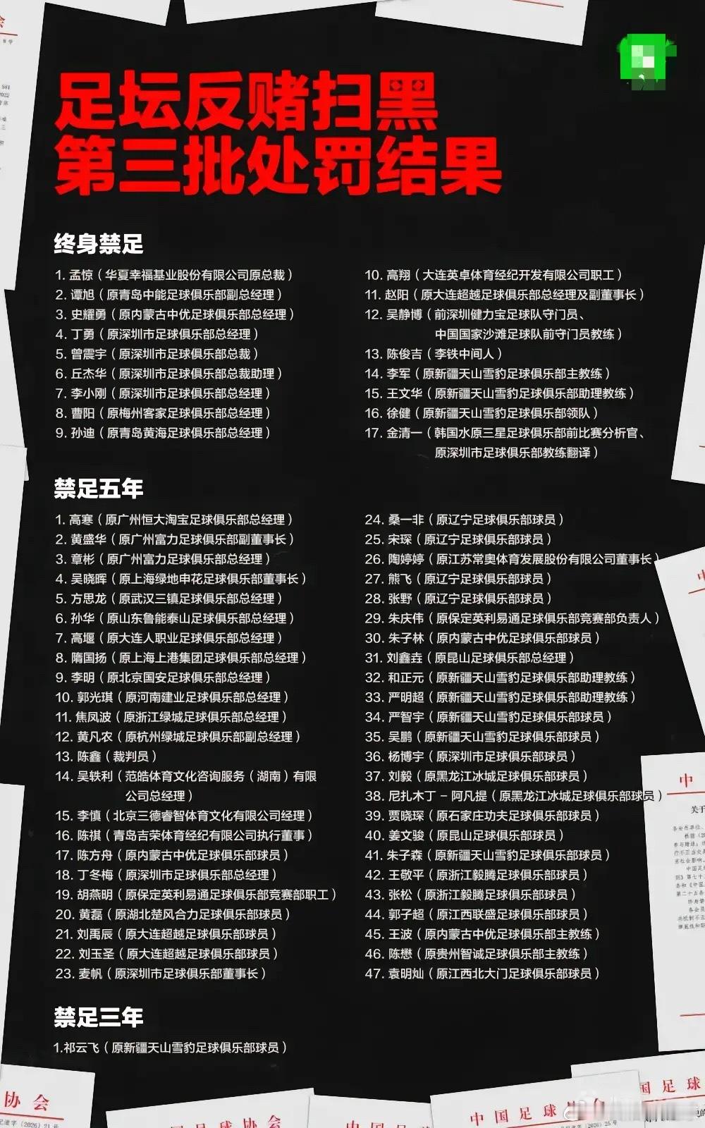 羡慕，每个国家都在挨个公布世界杯大名单，只有我们在公布假球大名单