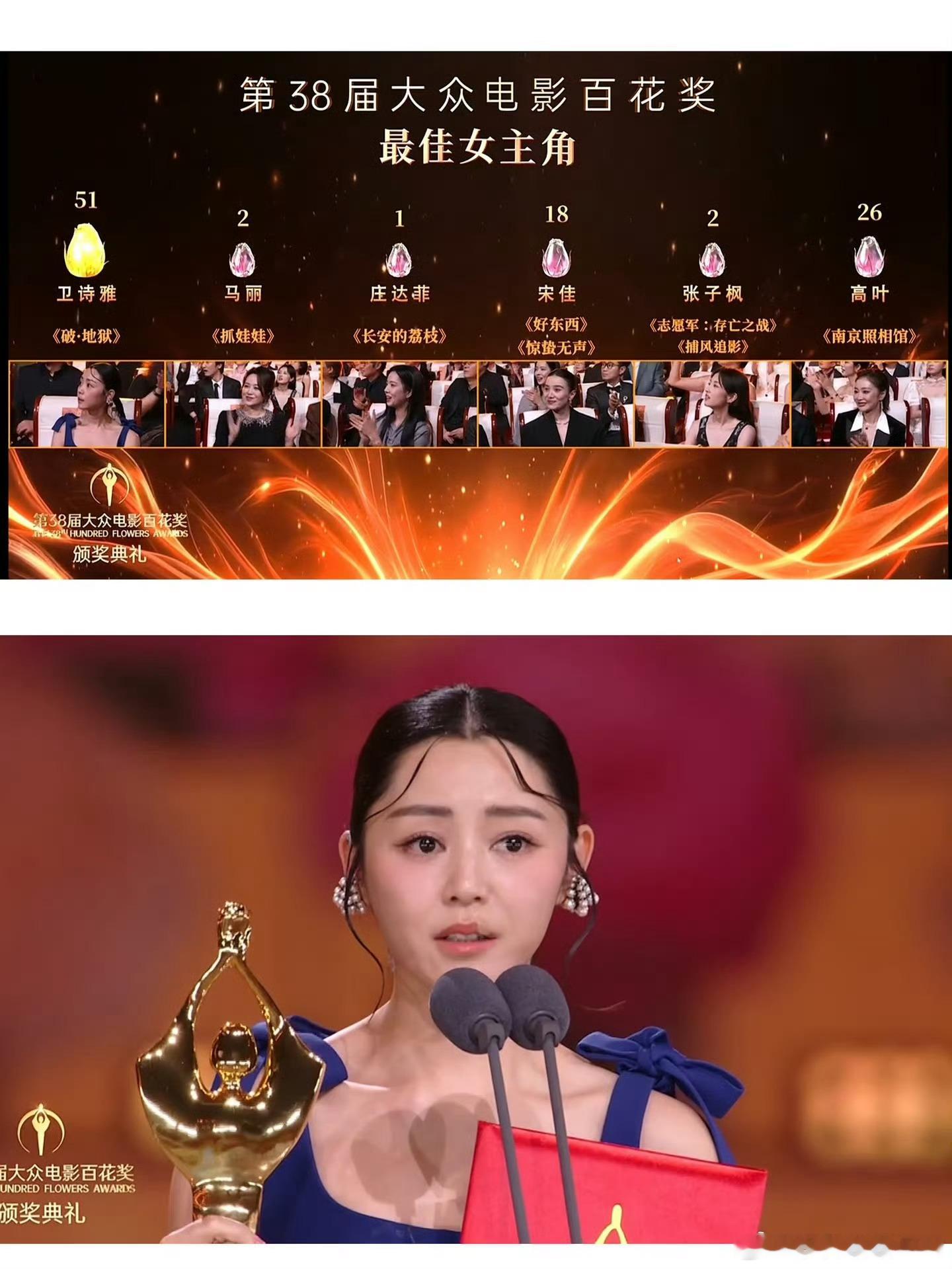 卫诗雅百花奖最佳女主她值得 
