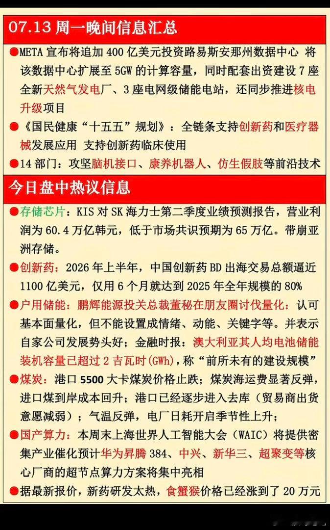 7.13周一  晚间财经热点信息汇总！1.天然气2.创新药3.储能，煤炭4.存储