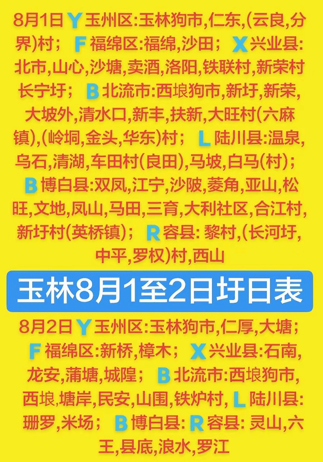 8.1-2 玉林乡镇赶集时间表玉林圩日   玉林