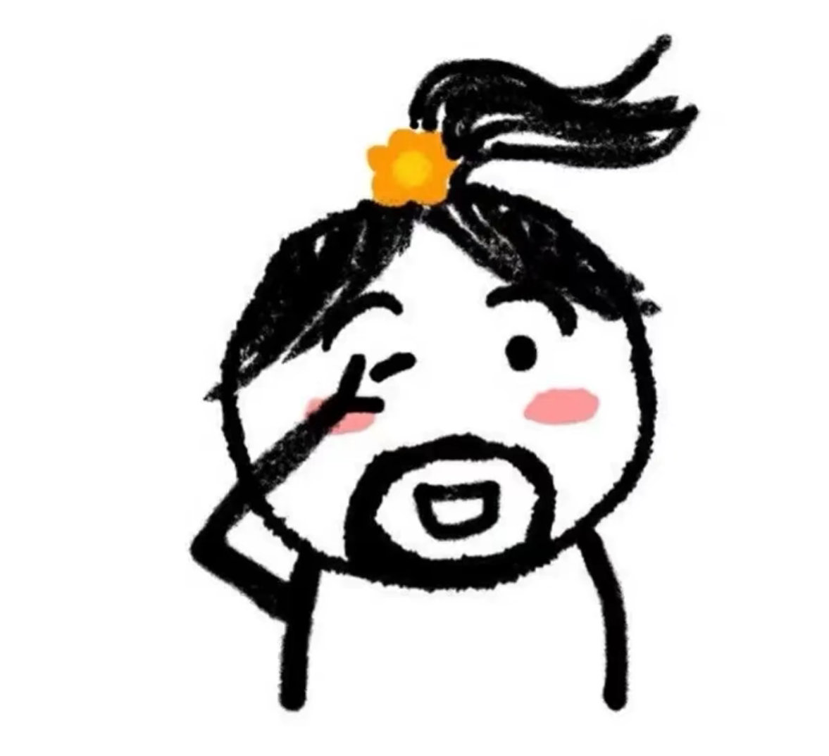 搞怪头像/可爱搞怪头像/头像分享/可爱的女生头像 