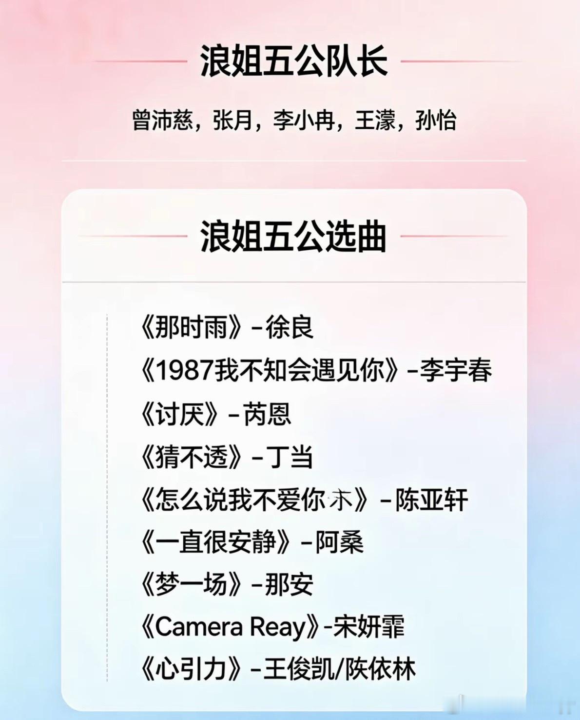 曝浪姐五公队长网传《乘风2026》第五次公演队长名单已流出，曾沛慈、张月、李小冉