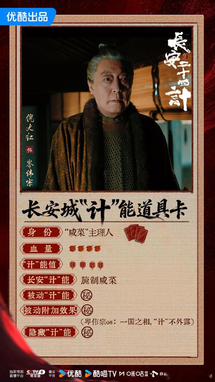 长安到底有谁在啊长安这波狼人杀太刺激，谢淮安阎王点卯团灭仇人超爽，让人忍不住想去