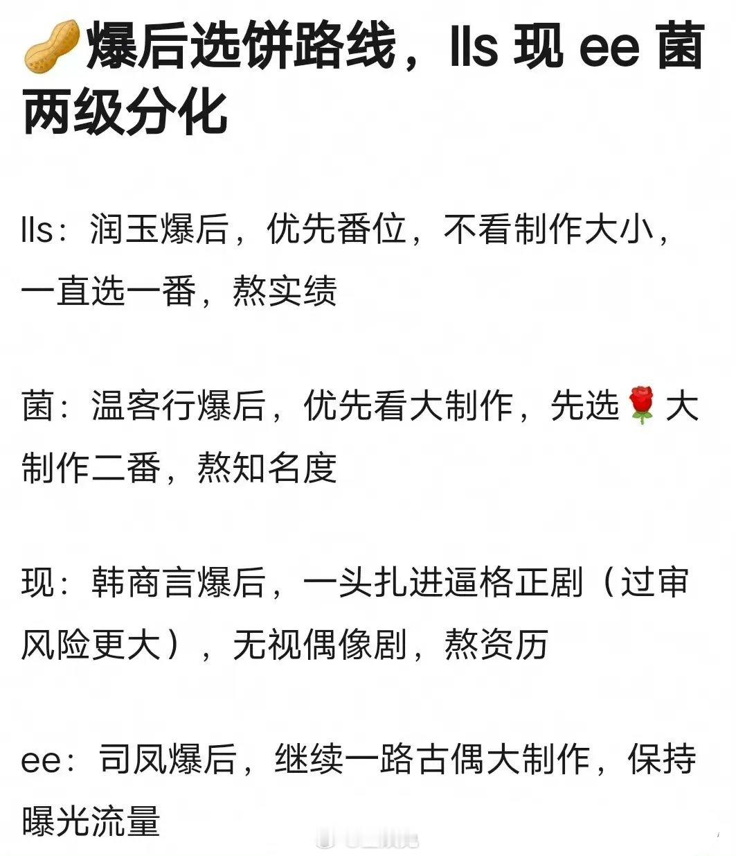 网友总结流量生的选饼路线罗云熙：不在乎制作大小，熬实绩  龚俊：优先看大制作，攒