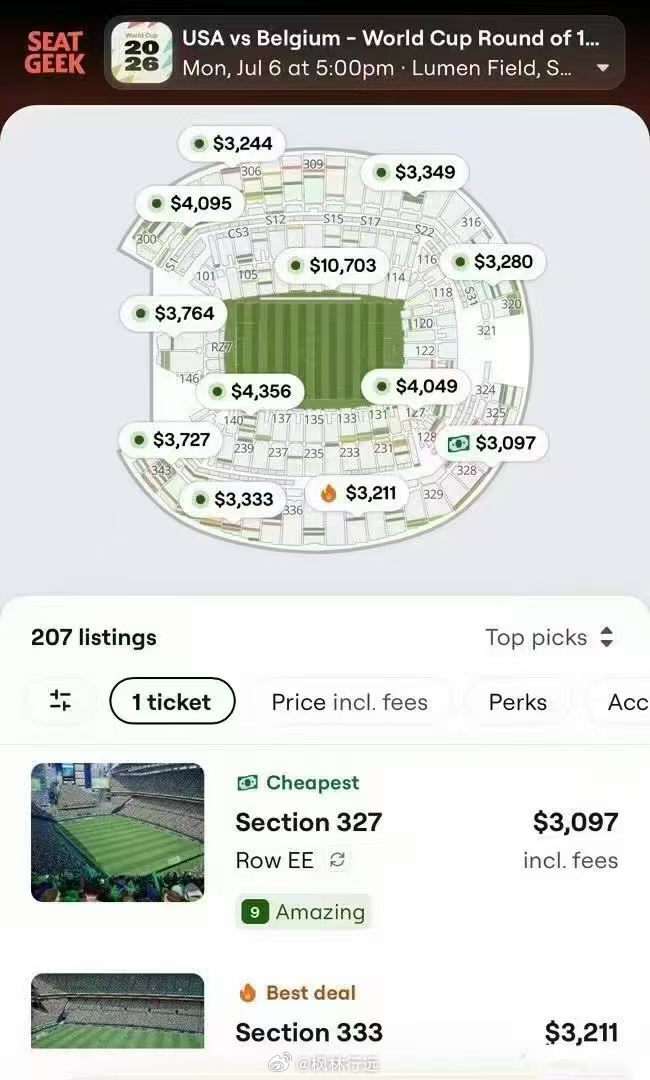 🇺🇸🌍⚽️🏆美国进十六强，下一场对比利时在西雅图踢最便宜的票$3100美