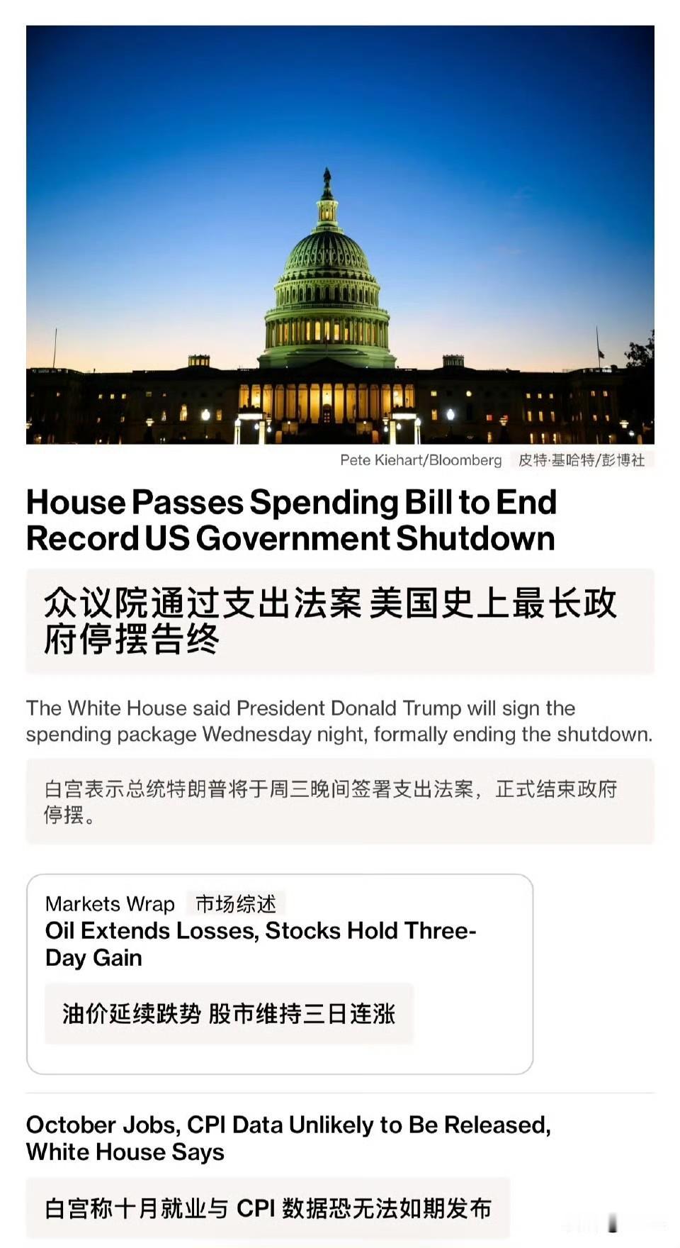 彭博社：众议院通过支出法案，美国史上最长政府停摆告终。白宫表示特朗普将于周三晚间