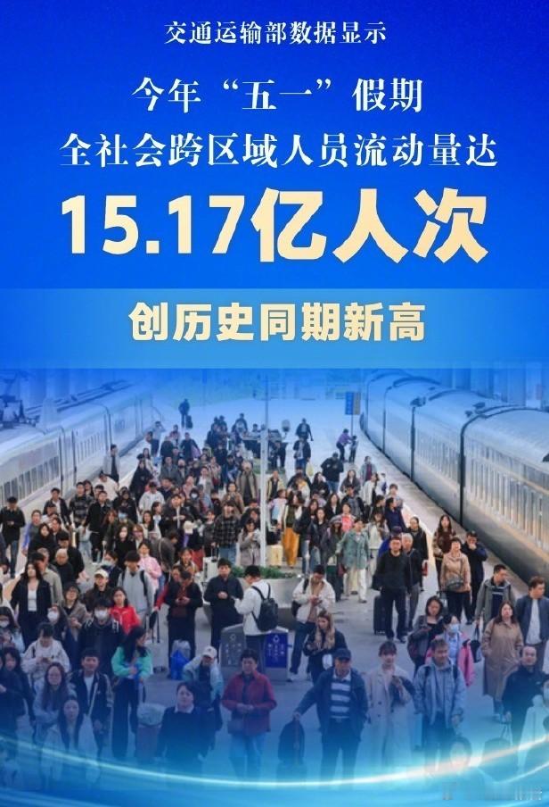五一假期出行人数创历史新高2026年五一假期5月1日至5月5日，全社会跨区域人员