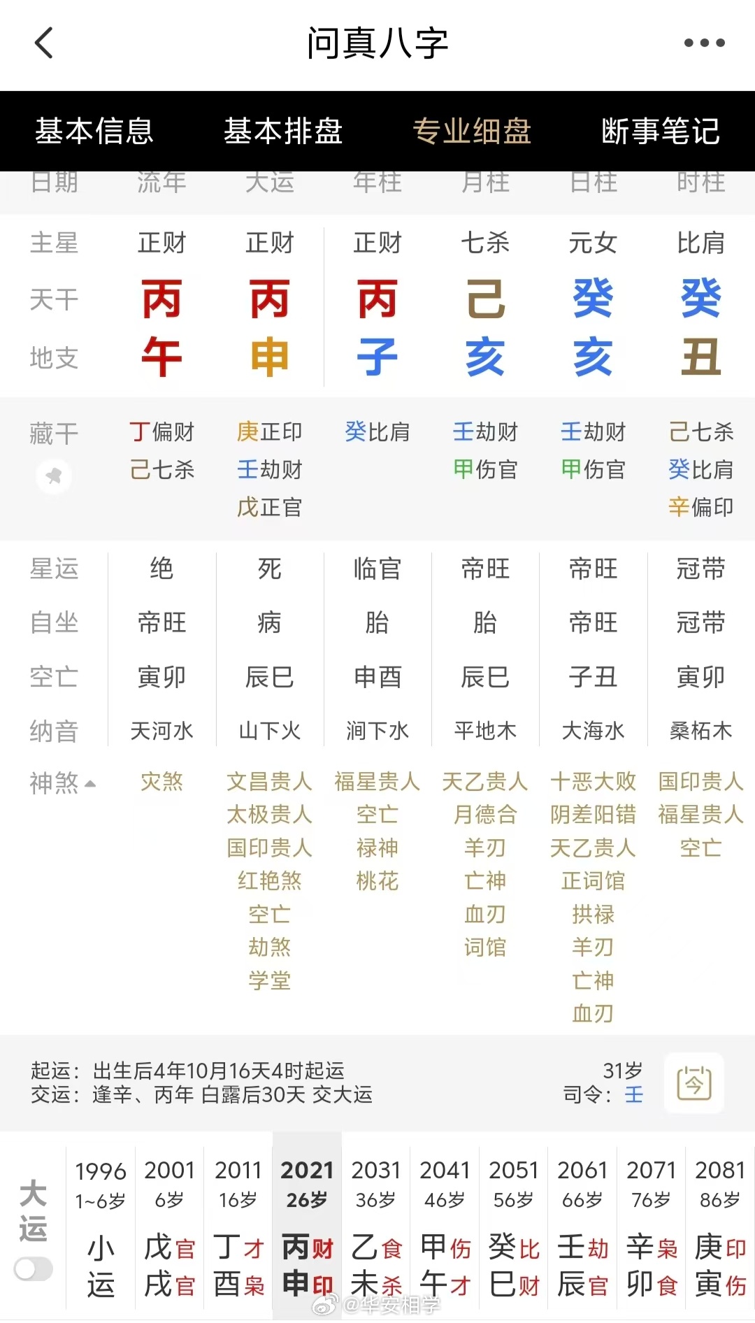 感谢铁粉支持，这个女命癸水生于亥月，癸水女，亥子丑合水局，满局是水，只能顺从水的