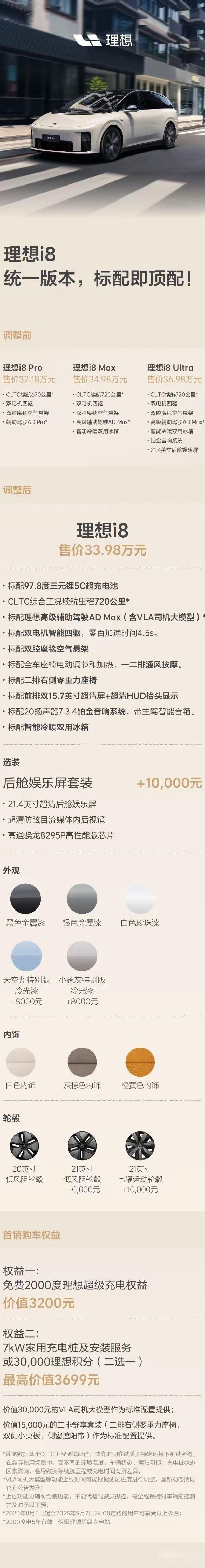 理想 i8 上市遭遇滑铁卢，不过调整的速度真快，现在同一版本，送大冰箱还降价 1