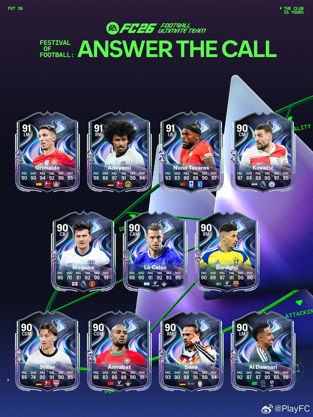 FC 26 Ultimate Team足球庆典：响应号召活动现已正式上线。FC2