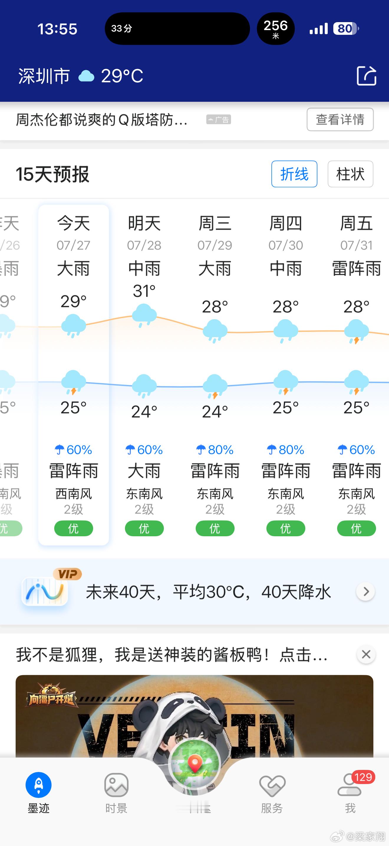 深圳的朋友们你们那天天下雨吗？未来40天40天降水，100%啊！？ 