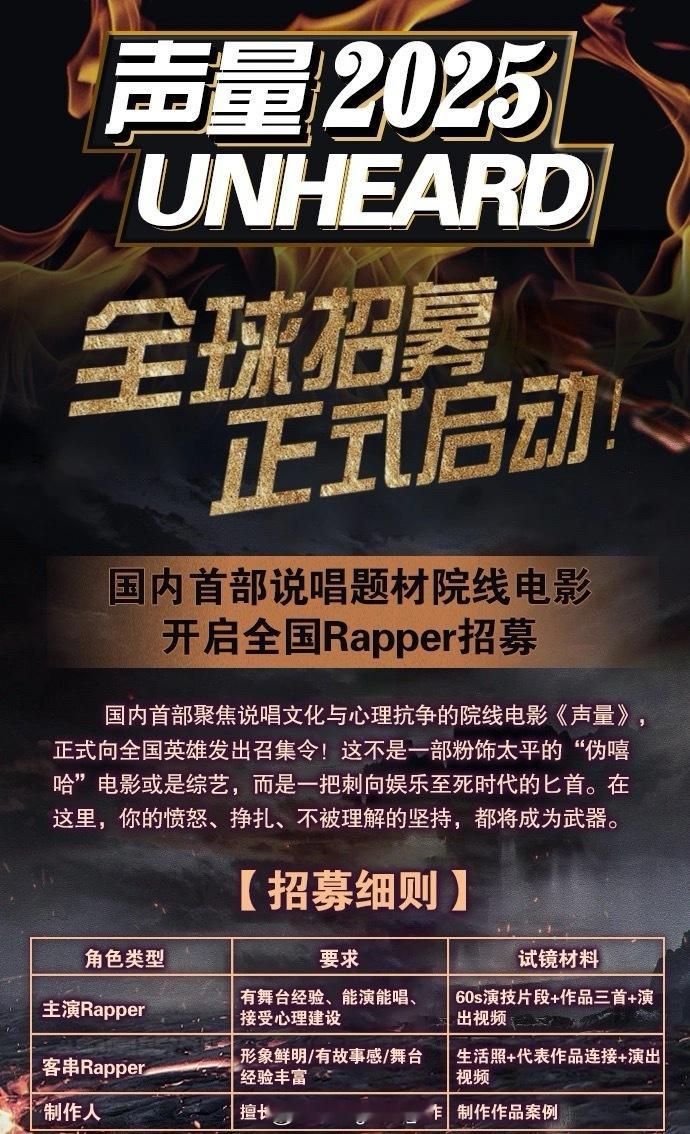 中国嘻哈电影真要来了！国内首部说唱题材的院线电影开启全国Rapper招募！你觉得