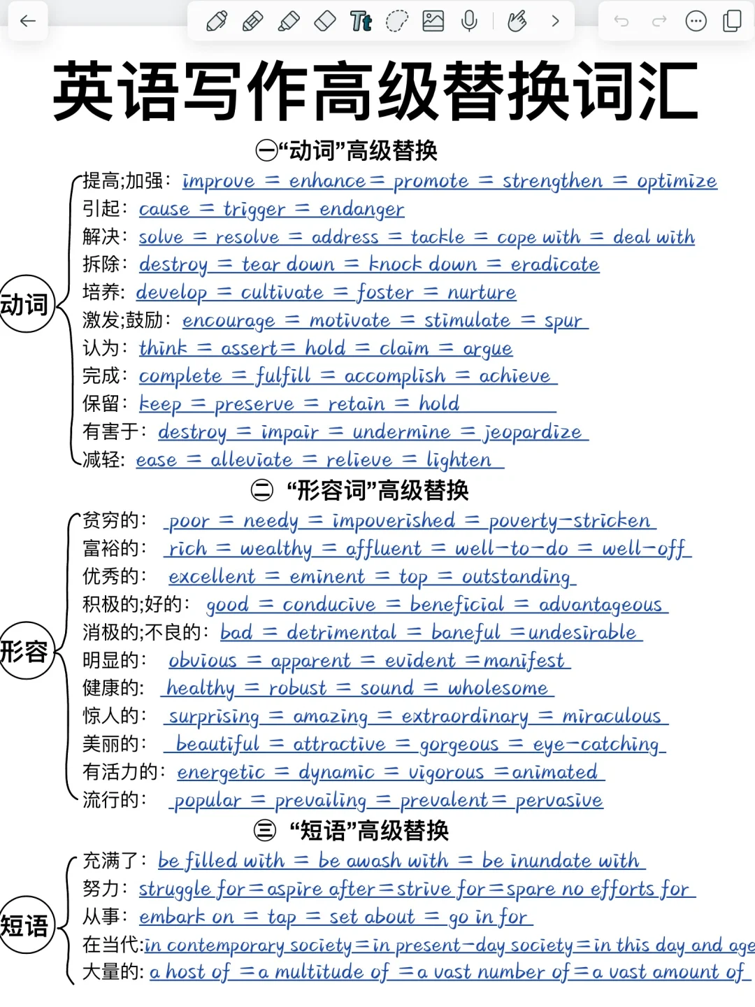 超惊艳！英语写作高级替换词！想提分速来！