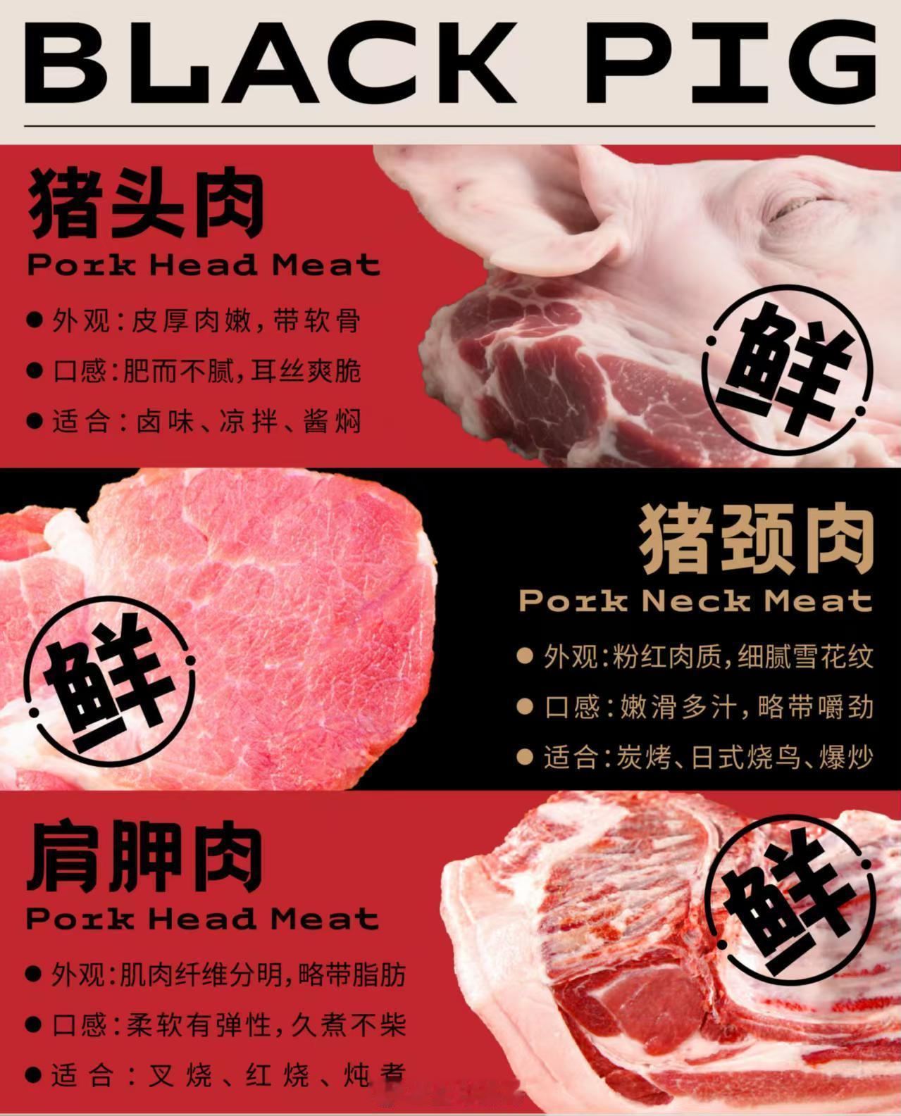 女孩在上海买菜抽中一整头猪黑猪12大部位全解析！不同部位这样吃才不浪费每一块，我