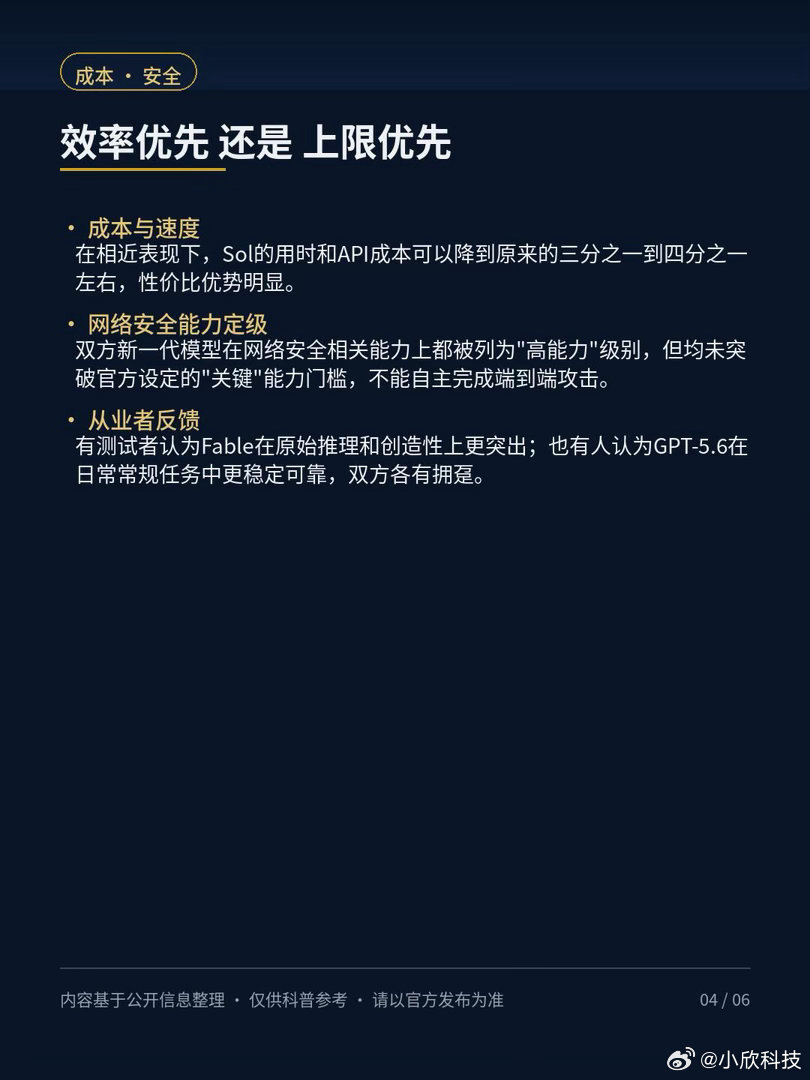 GPT5.6和Fable5怎么选7月12号这天AI圈相当热闹，两大厂商直接明牌抢