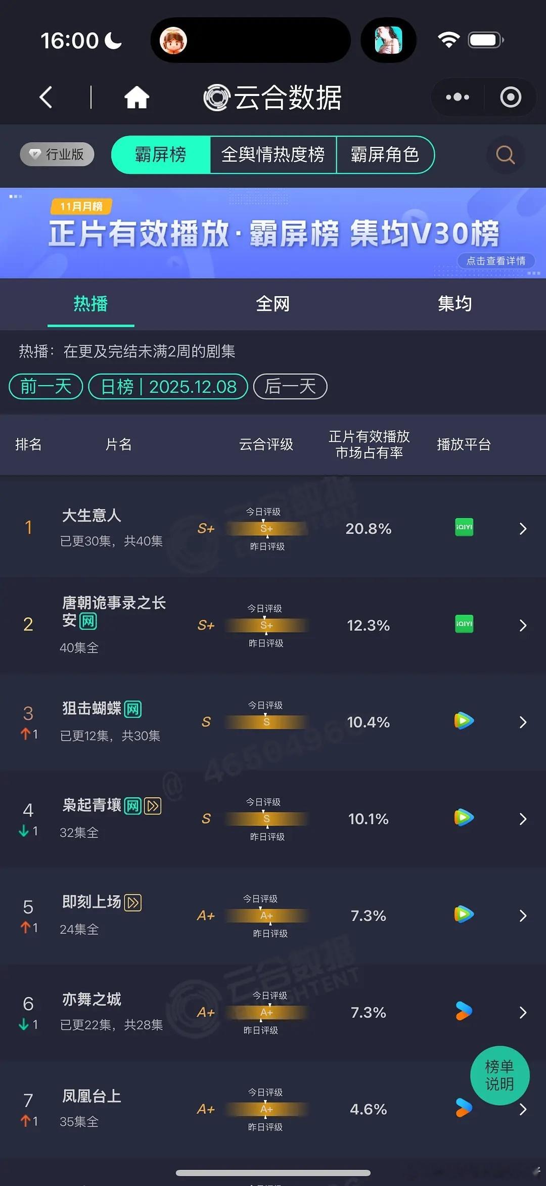 周柯宇狙击蝴蝶云合评级 S，已进入前三 