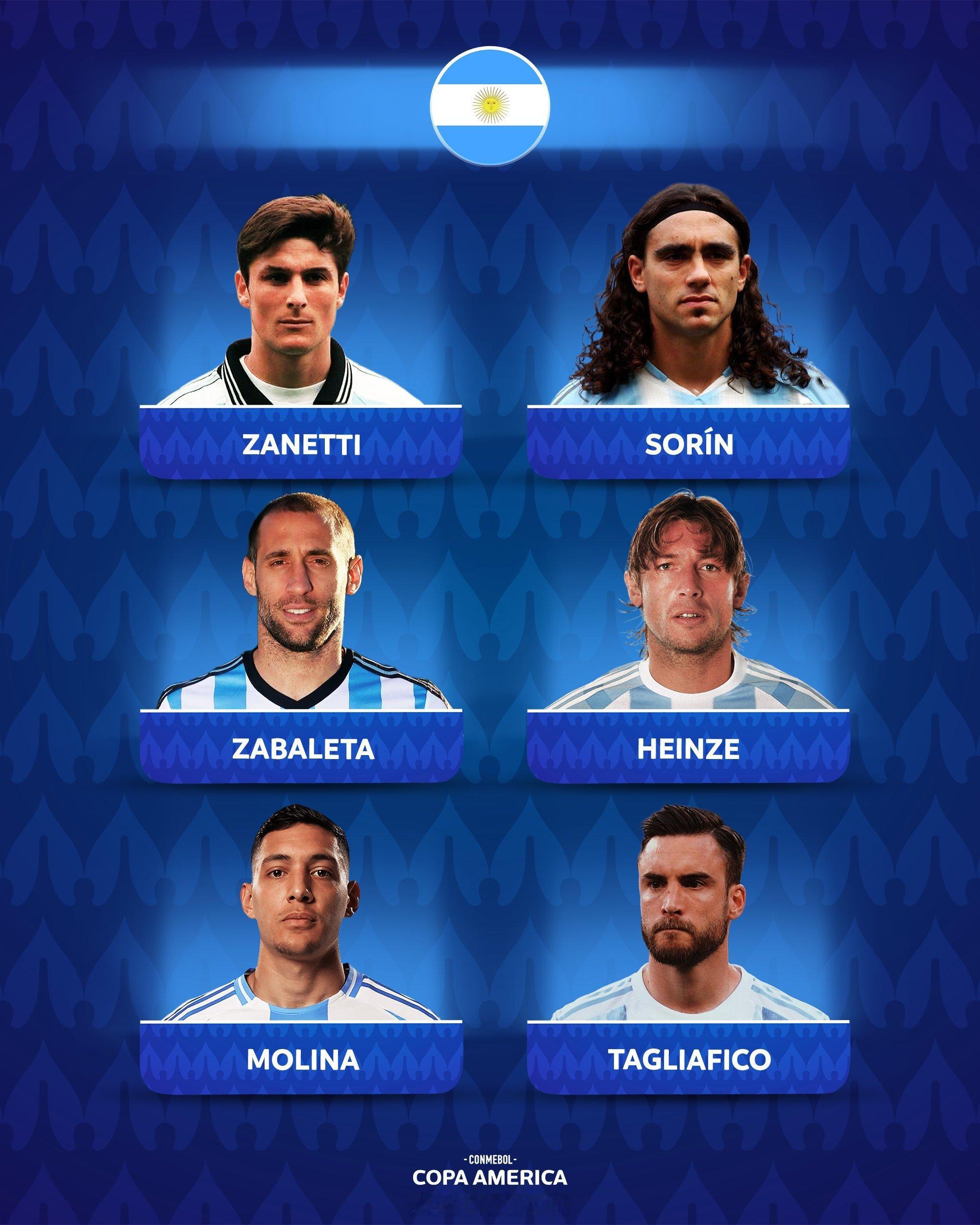 从索林到莫利纳，从萨内蒂到塔利亚菲科🇦🇷⚽️这些边后卫定义了阿根廷足球的黄金