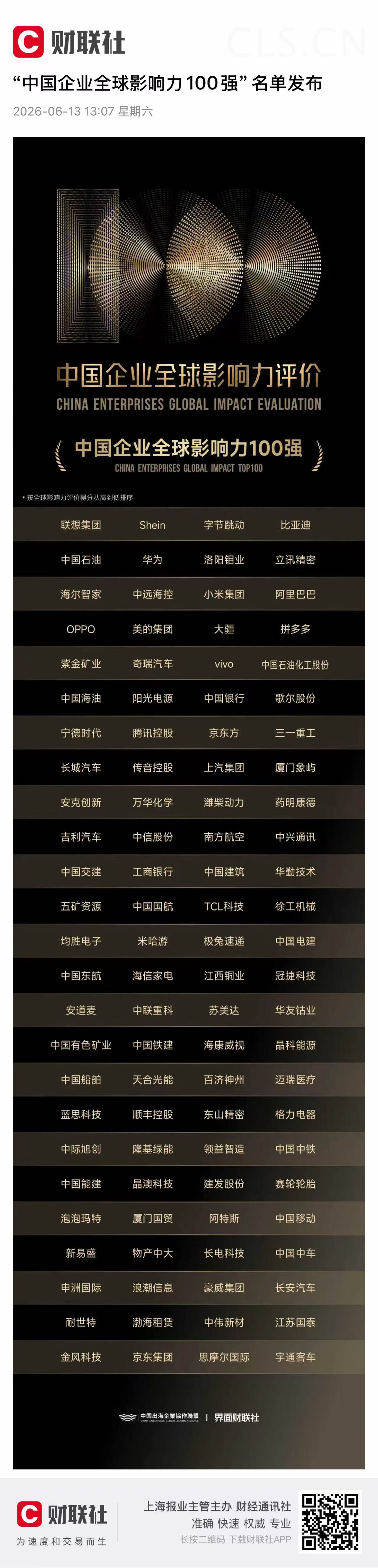 中国企业全球影响力100强。第一档：联想、Shein、字节跳动、比亚迪。联想第一