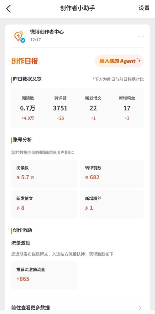 抱歉。我才看到 有点晚了