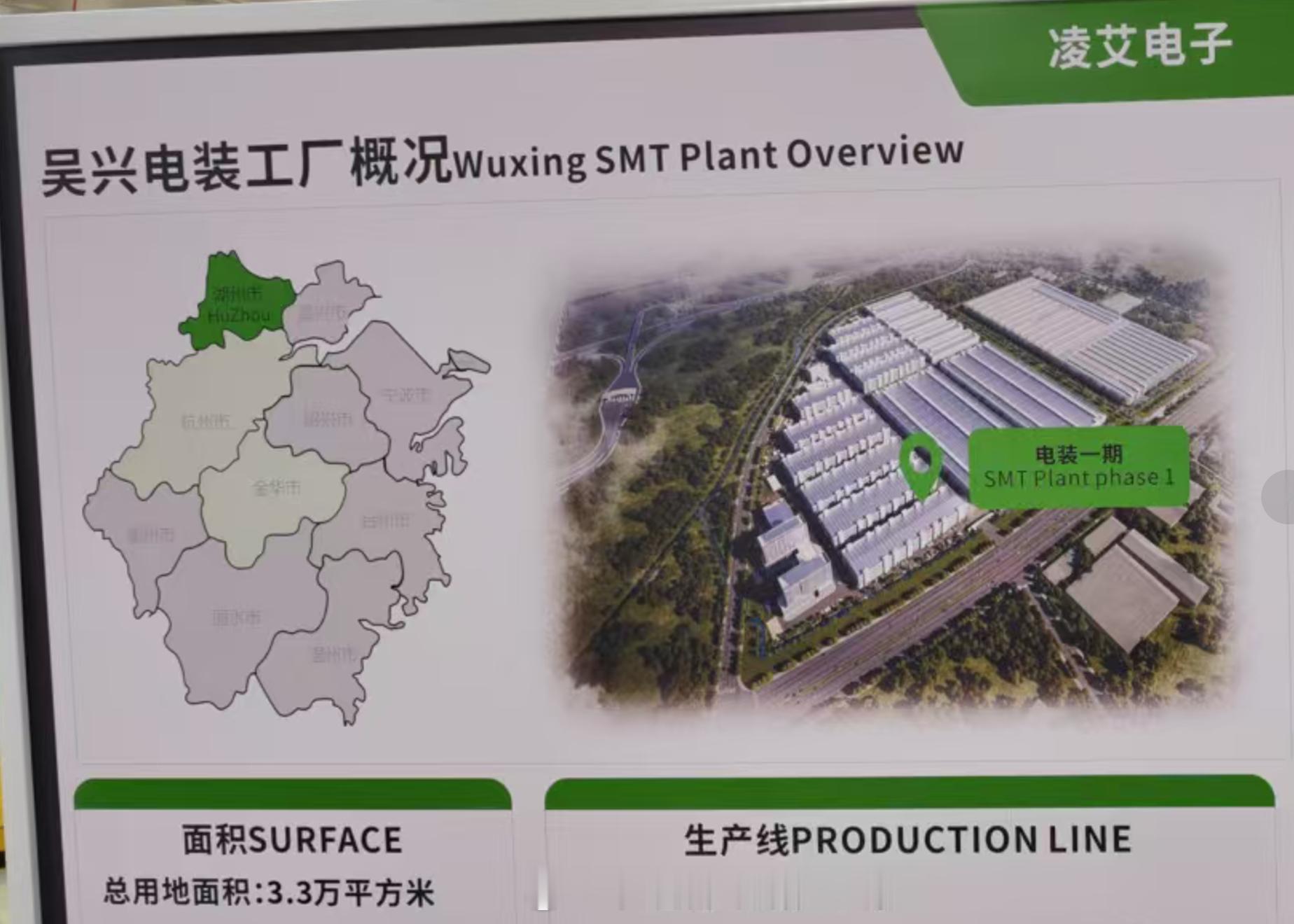 上午参观完零跑在湖州的SMT产线，包括座舱控制器、区域控制器等的产线。零跑也是做