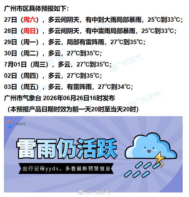 【广州未来七天（6月27日～7月3日）天气概览】广州地区明后周六~周日两天仍有较
