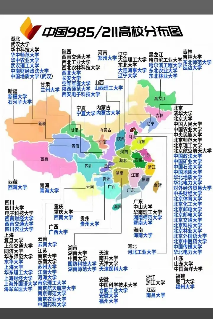 目前，中国“985”和“211”高校分布图，看看你的家乡有么？
