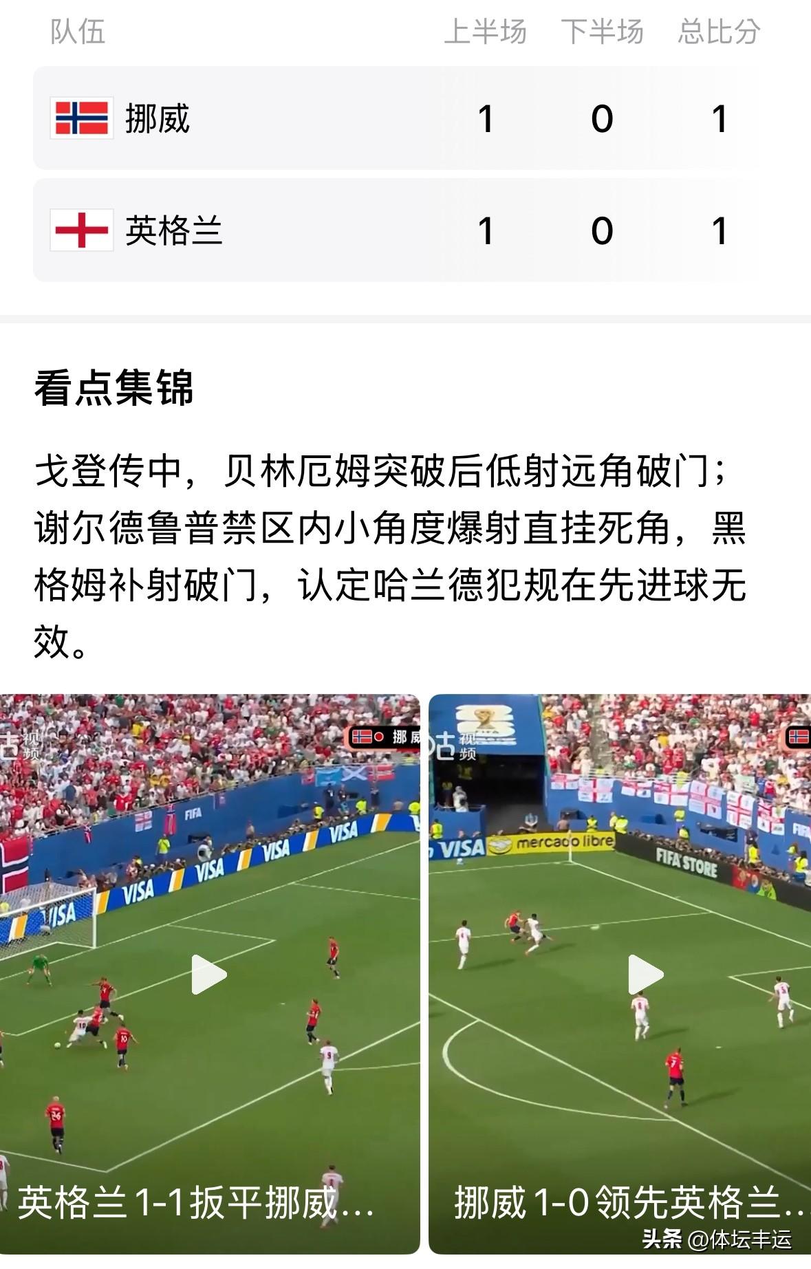 快讯，美加墨世界杯淘汰赛第三轮1/4决赛第三场比赛上半场，英格兰1-1战平挪威！